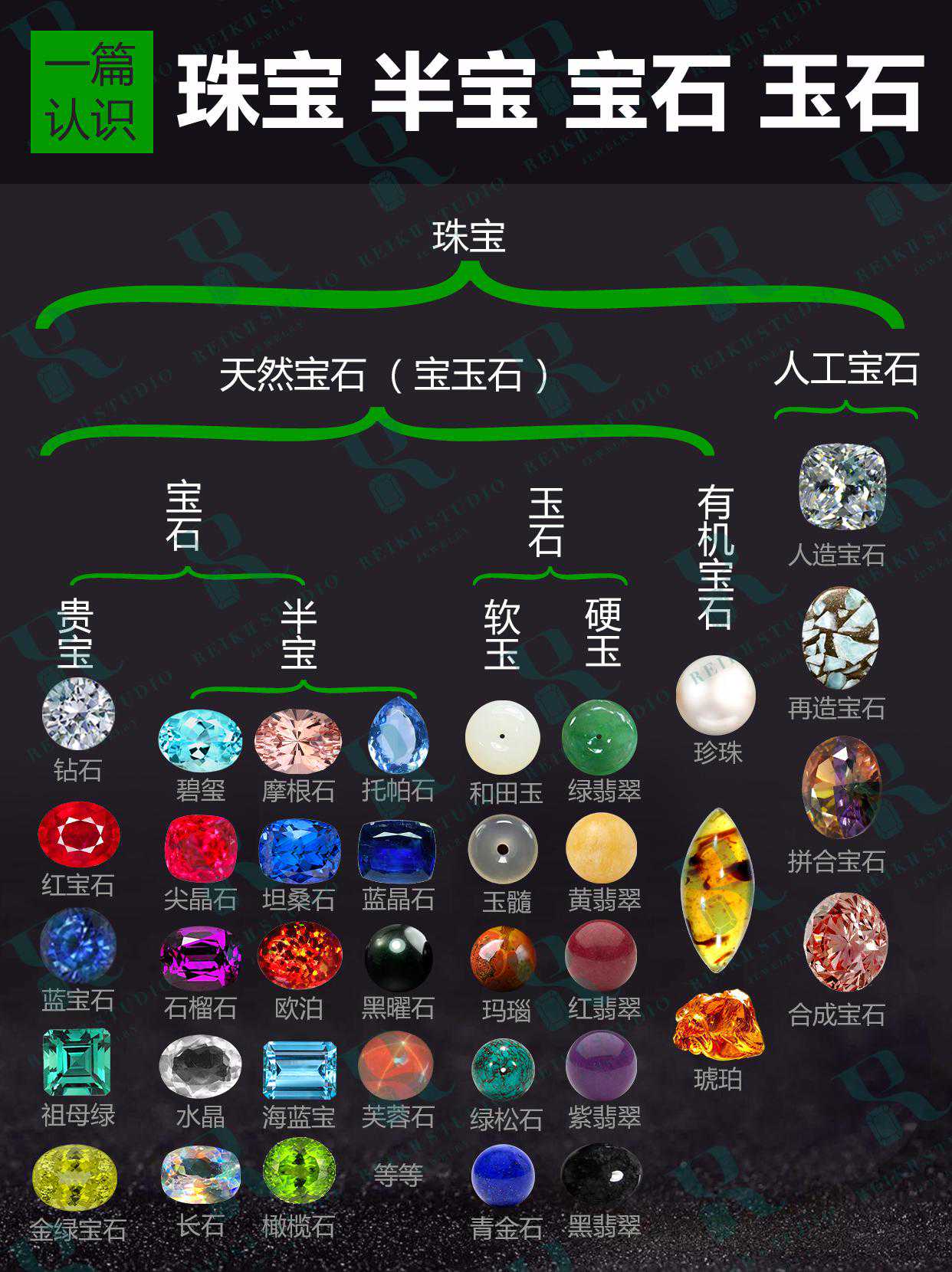 珠宝？半宝？宝石？玉石？宝玉石…傻傻分不清楚​